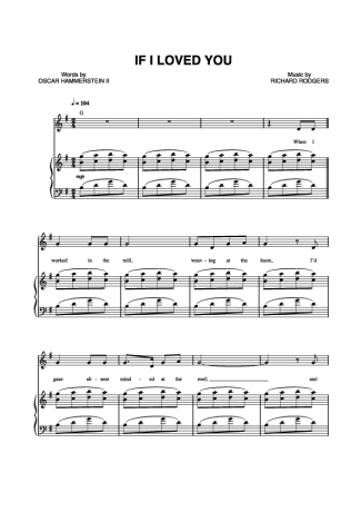 Musicals (Temas de Musicais) If I Loved You score for Piano