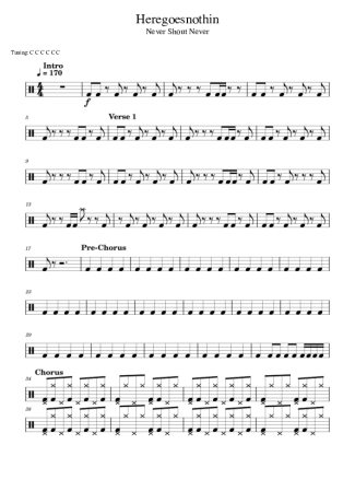 Never Shout Never  score for Drums