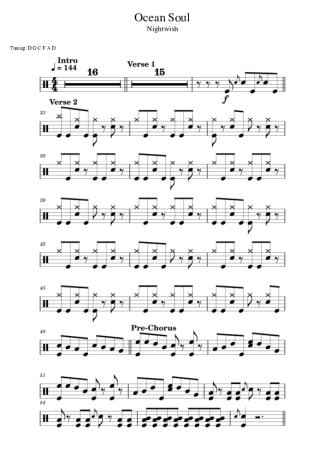 Nightwish  score for Drums