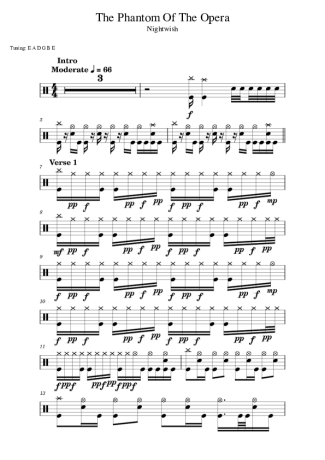 Score for Drums