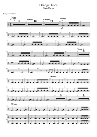 Noah Kahan  score for Drums