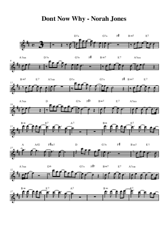 Norah Jones Don´t Know Why score for Alto Saxophone