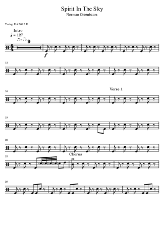 Norman Greenbaum Spirit In The Sky score for Drums