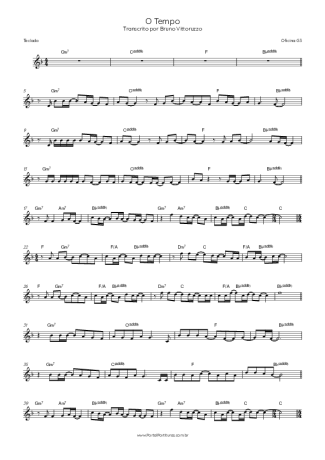 Oficina G3  score for Keyboard
