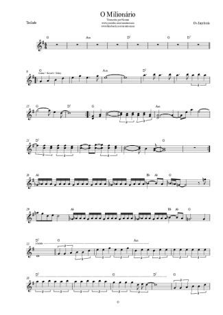 Os Incríveis  score for Keyboard