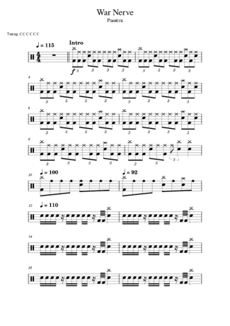 Pantera War Nerve score for Drums