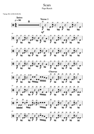 Papa Roach Scars score for Drums