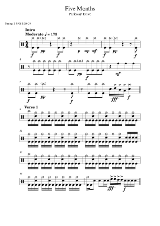 Score for Drums