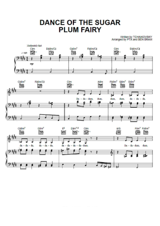 Pentatonix  score for Piano