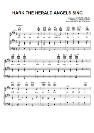 Pentatonix  score for Piano