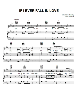 Pentatonix  score for Piano
