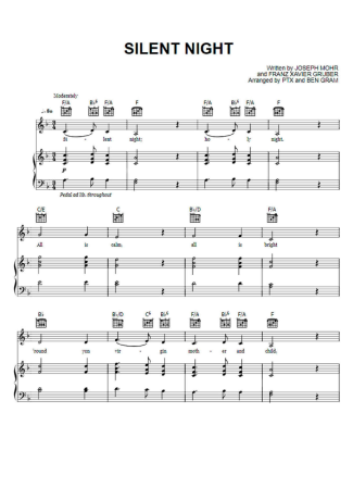 Pentatonix Silent Night score for Piano