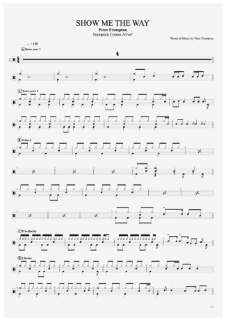 Peter Frampton Show Me The Way score for Drums