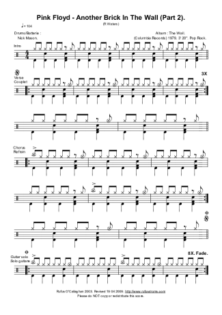 Pink Floyd Another Brick in the Wall Part 2 score for Drums