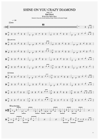 Pink Floyd  score for Drums