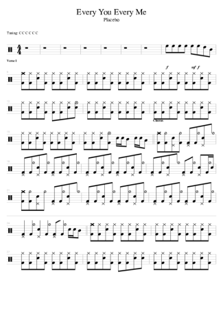 Placebo  score for Drums