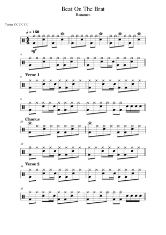 Score for Drums