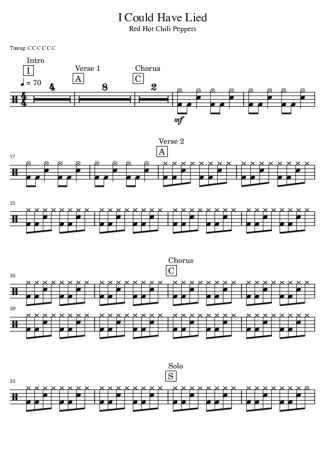 Red Hot Chili Peppers  score for Drums