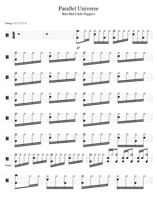 Red Hot Chili Peppers  score for Drums