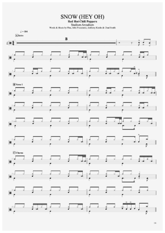 Red Hot Chili Peppers Snow (Hey Oh) score for Drums