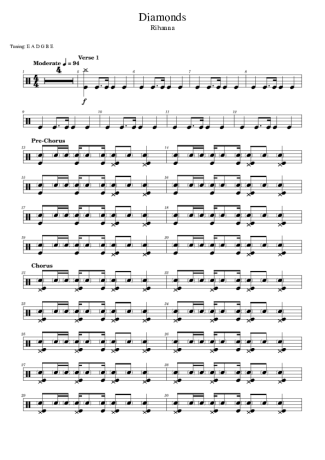 Rihanna  score for Drums