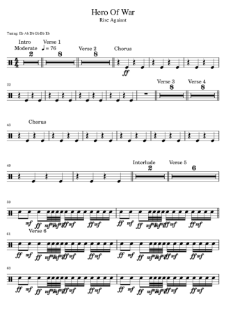 Rise Against  score for Drums