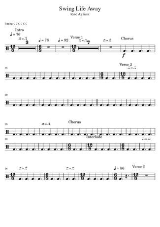 Rise Against  score for Drums