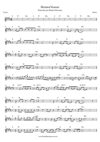 Walter Basso - Castelo de Sonhos - Sheet Music For Alto Saxophone