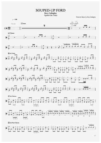 Rory Gallagher  score for Drums