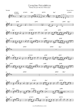Roupa Nova  score for Keyboard