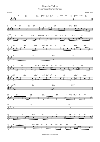 Roupa Nova  score for Keyboard