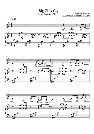 Sia  score for Piano