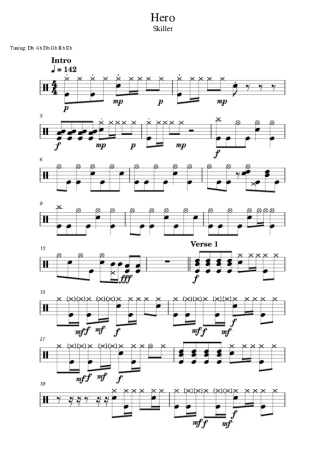 Skillet Hero score for Drums