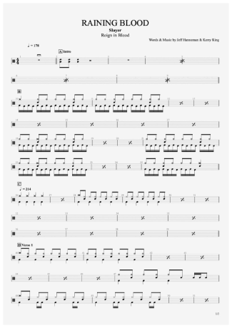 Slayer  score for Drums