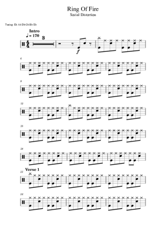 Social Distortion Ring Of Fire score for Drums