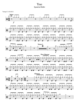 Spandau Ballet  score for Drums