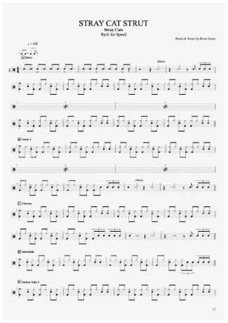 Stray Cats Stray Cat Strut score for Drums