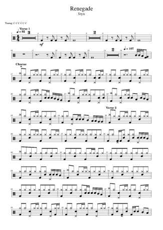 Styx  score for Drums