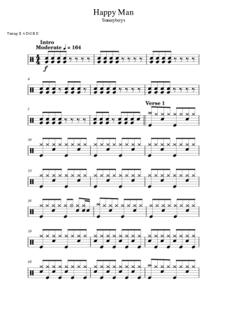 Sunnyboys  score for Drums