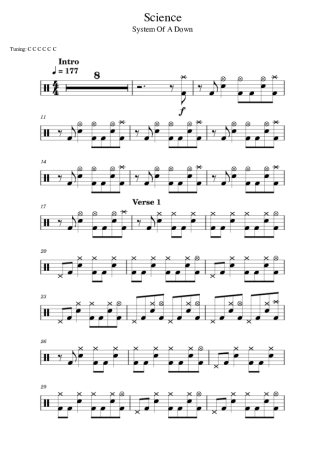 System Of A Down Science score for Drums