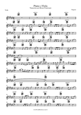 Taiguara Piano E Viola score for Acoustic Guitar