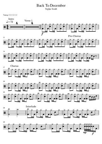 Taylor Swift  score for Drums