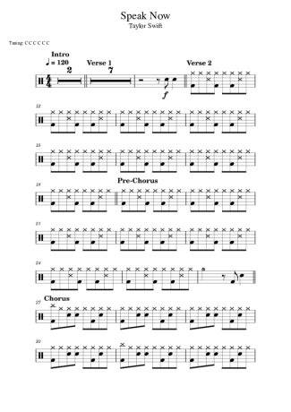 Taylor Swift Speak Now score for Drums