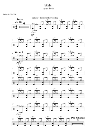 Taylor Swift  score for Drums