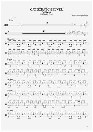 Ted Nugent Cat Scratch Fever score for Drums