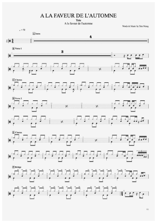 Tete  score for Drums