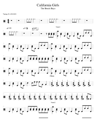 The Beach Boys California Girls score for Drums