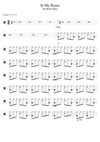 The Beach Boys  score for Drums