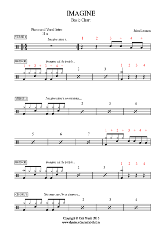 The Beatles Imagine score for Drums