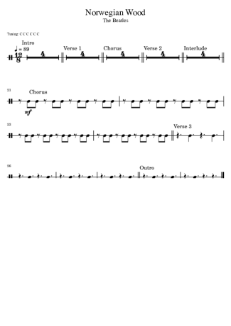 The Beatles Norwegian Wood score for Drums